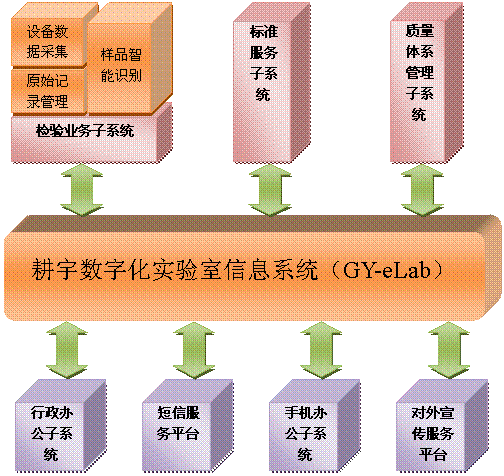 點擊瀏覽下一頁